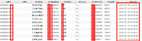 分享幾年網絡競價歷程，新年與你一起進步 經驗心得 第3張